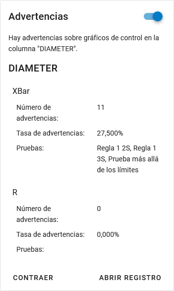 Example of Control Chart Warnings Example of Control Chart Warnings