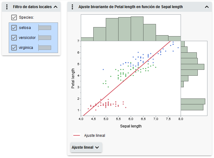 Example of a Post Example of a Post