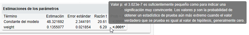 See an Explanation of a P-Value Calculation See an Explanation of a P-Value Calculation