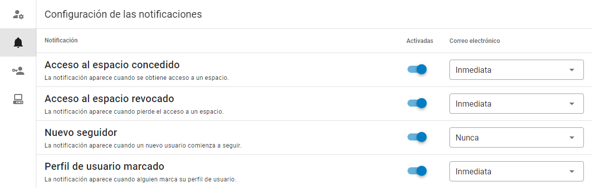 Notification Settings Notification Settings