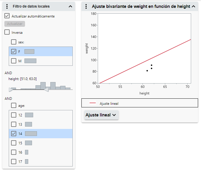 Filter Data in Graphs Filter Data in Graphs