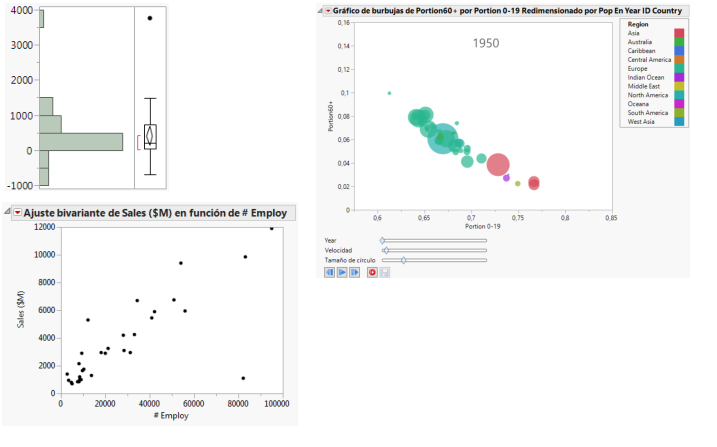 Visualizing Data with JMP