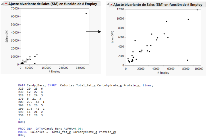 Examples of Special Features