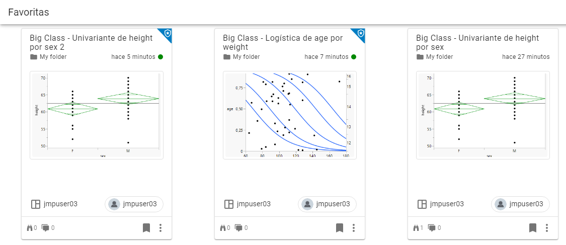 Ejemplo de la página Favoritas Ejemplo de la página Favoritas