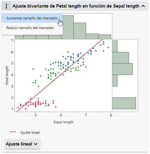 Cambiar el tamaño del marcador Cambiar el tamaño del marcador