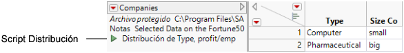 Distribution Script