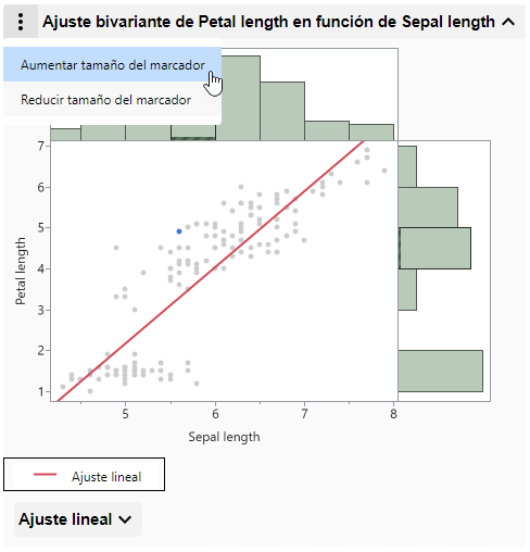 Change the Marker Size Change the Marker Size