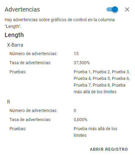 Example of Control Chart Warnings Example of Control Chart Warnings