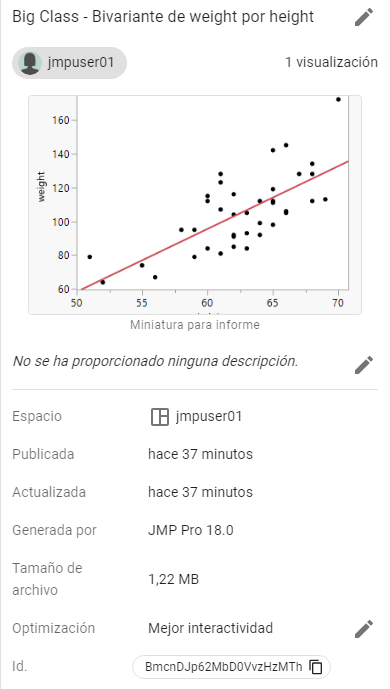 Update a Post’s Details Update a Post’s Details