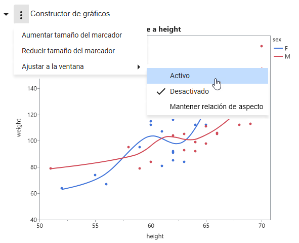 Fit a Graph to the Window Fit a Graph to the Window