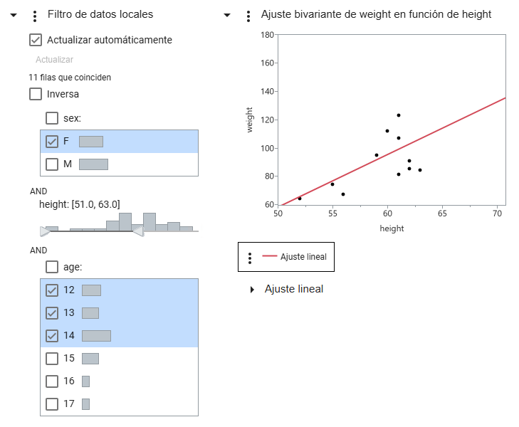 Filter Data in Graphs Filter Data in Graphs