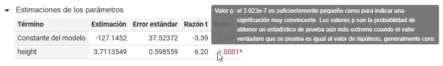 See an Explanation of a P-Value Calculation See an Explanation of a P-Value Calculation