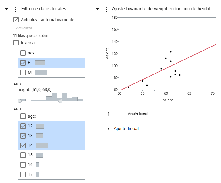 Filter Data in Graphs Filter Data in Graphs