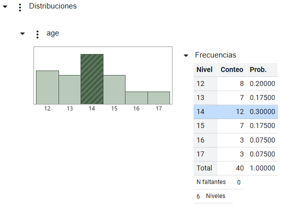 Select Data in a Graph to Highlight it in a Report Select Data in a Graph to Highlight it in a Report