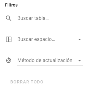 Filters to Find Unused Data Posts Filters to Find Unused Data Posts