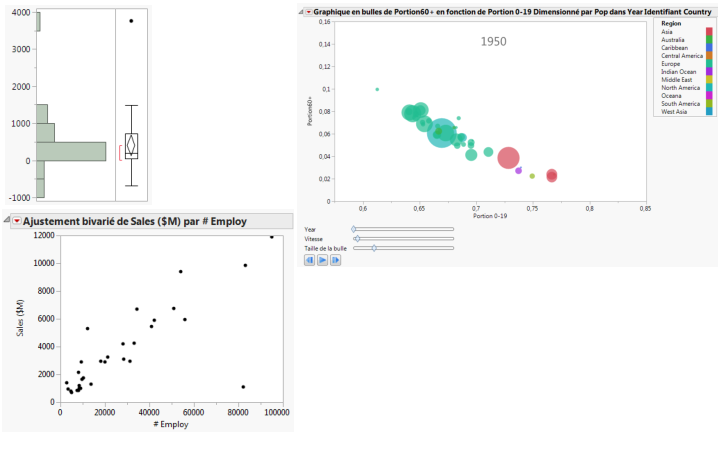 Visualiser des données avec JMP
