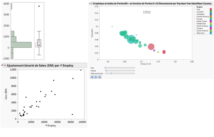 Visualiser des données avec JMP