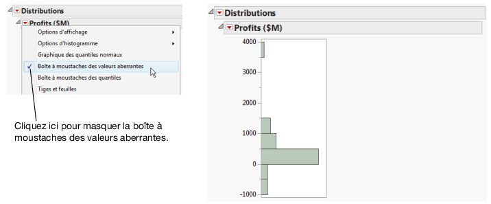 Masquage de la boîte à moustaches des valeurs aberrantes