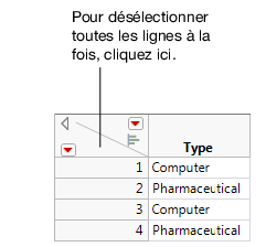 Désélectionner des lignes