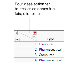 Désélectionner des colonnes