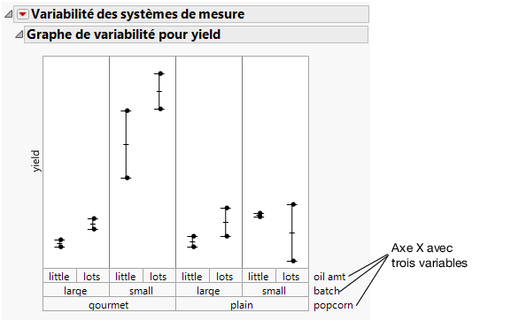 Fenêtre de résultats
