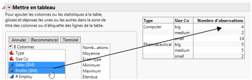 Ajouter Sales et Profits
