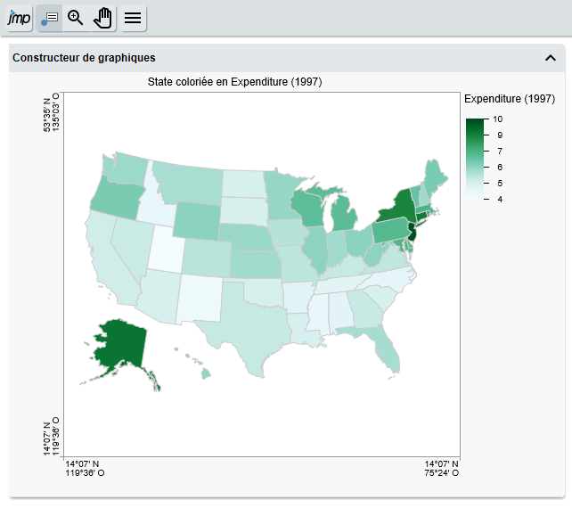 Page web pour un rapport HTML interactif unique