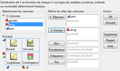 Fenêtre Ajuster Y en fonction de X