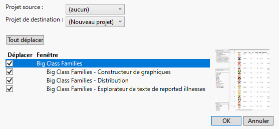 Déplacer les fenêtres vers/depuis un projet