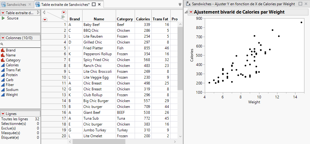 Projet avec table extraite non enregistrée