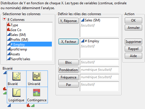 Fenêtre Ajuster Y en fonction de X