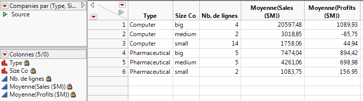 Tableau récapitulatif