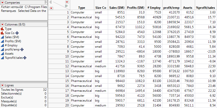 Exemple de table de données