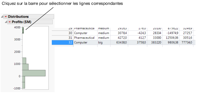 Connection between Platform Results and Data Table