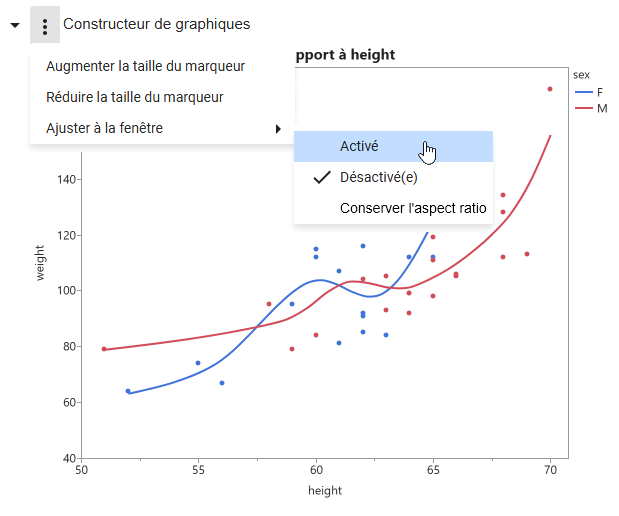 Fit a Graph to the Window