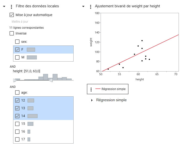 Filter Data in Graphs