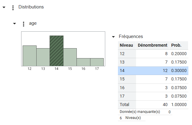 Select Data in a Graph to Highlight it in a Report