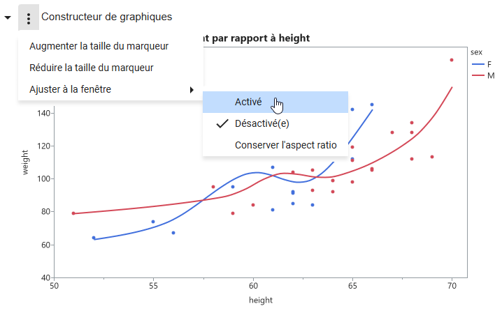Fit a Graph to the Window Fit a Graph to the Window