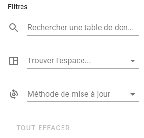 Filters to Find Unused Data Posts Filters to Find Unused Data Posts