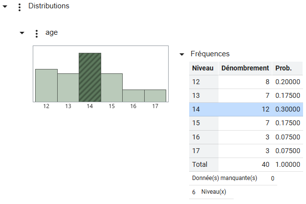 Select Data in a Graph to Highlight it in a Report Select Data in a Graph to Highlight it in a Report