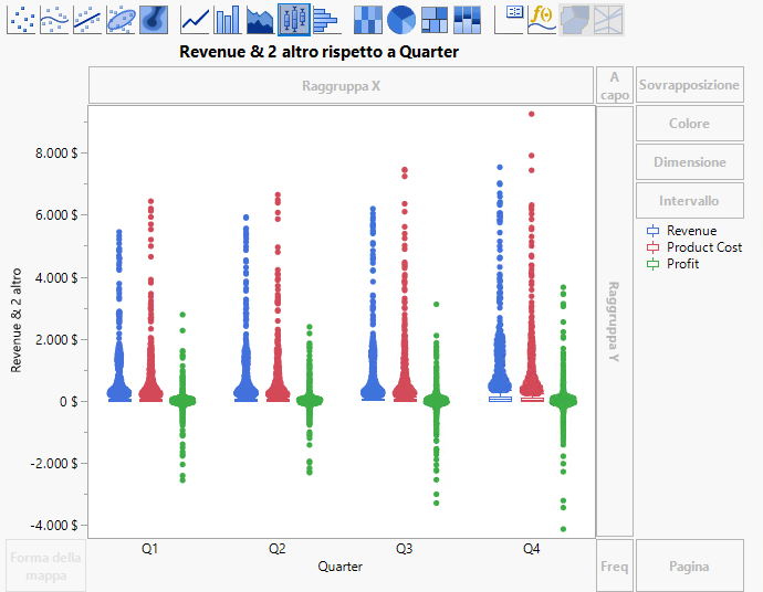 After Adding Y and X Variables