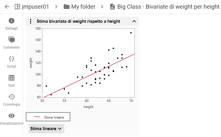 Report Post in a Space and Folder