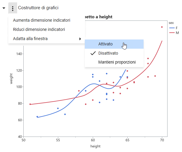 Fit a Graph to the Window
