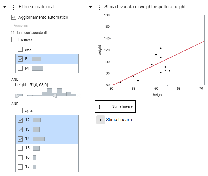 Filter Data in Graphs