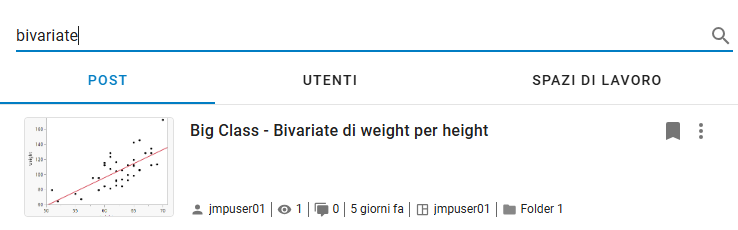 Example of Searching by Keyword