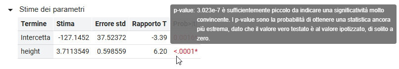 See an Explanation of a P-Value Calculation
