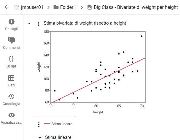 Report Post in a Space and Folder