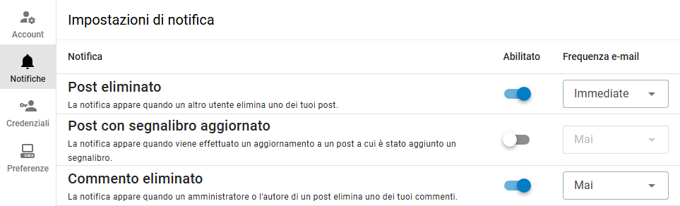 Notification Settings Notification Settings