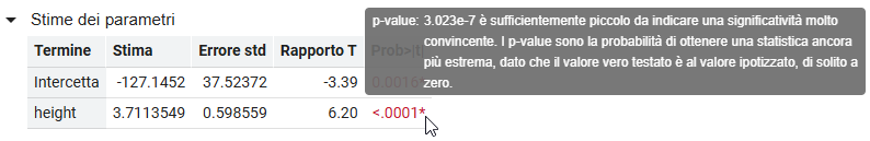 See an Explanation of a P-Value Calculation See an Explanation of a P-Value Calculation
