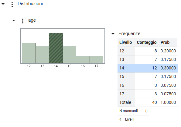 Select Data in a Graph to Highlight it in a Report Select Data in a Graph to Highlight it in a Report